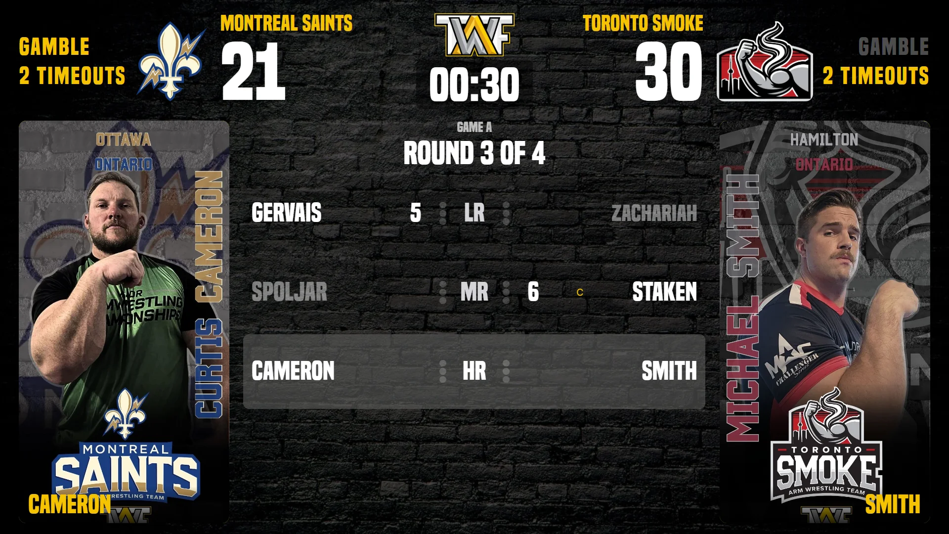 The venue board during a 3v3 Showdown game: Montreal Saints 21, Toronto Smoke 30, Game A, Round 3 of 4, the 30-second clock between matches. Each team's score, logo, gamble and two timeouts are across the top; the round's three matches by class and arm are listed down the middle, the match in progress highlighted with both athletes' cards either side.